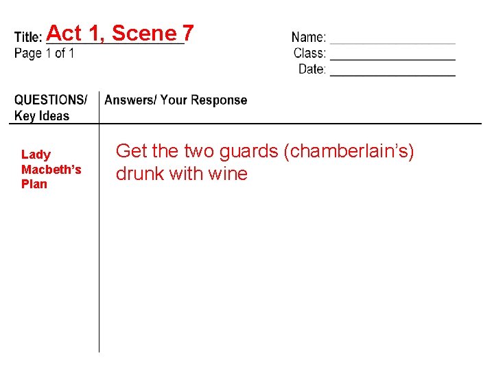 Act 1, Scene 7 Lady Macbeth’s Plan Get the two guards (chamberlain’s) drunk with