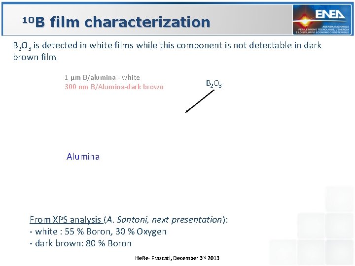 10 B film characterization B 2 O 3 is detected in white films while
