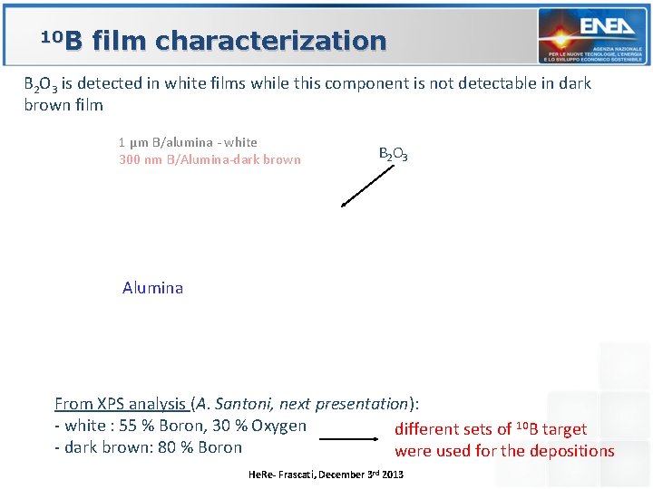 10 B film characterization B 2 O 3 is detected in white films while