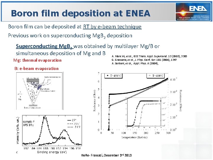Boron film deposition at ENEA Boron film can be deposited at RT by e-beam