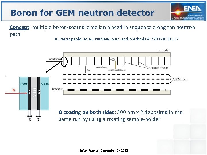 Boron for GEM neutron detector Concept: multiple boron-coated lamellae placed in sequence along the
