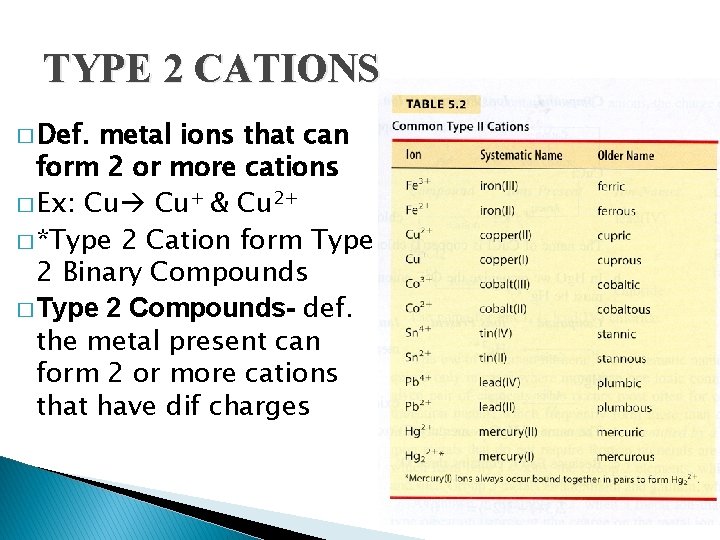 TYPE 2 CATIONS � Def. metal ions that can form 2 or more cations