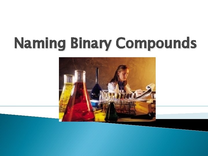 Naming Binary Compounds 