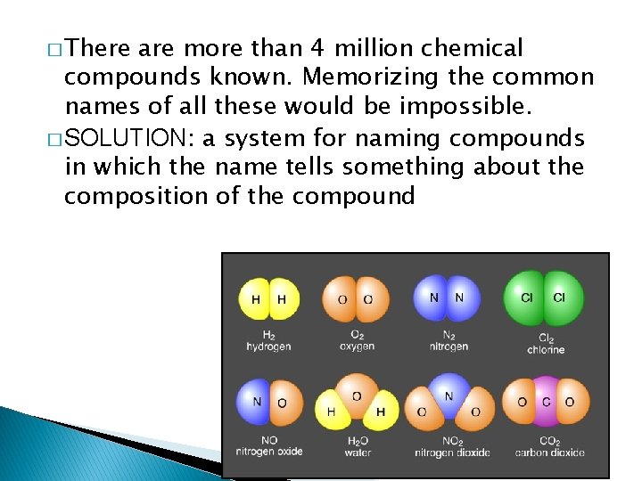 � There are more than 4 million chemical compounds known. Memorizing the common names