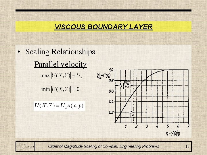 VISCOUS BOUNDARY LAYER • Scaling Relationships – Parallel velocity: Order of Magnitude Scaling of