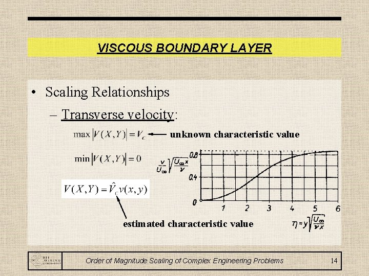 VISCOUS BOUNDARY LAYER • Scaling Relationships – Transverse velocity: unknown characteristic value estimated characteristic
