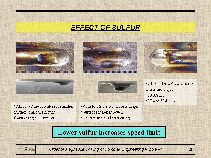EFFECT OF SULFUR • 20 % faster weld with same linear heat input •