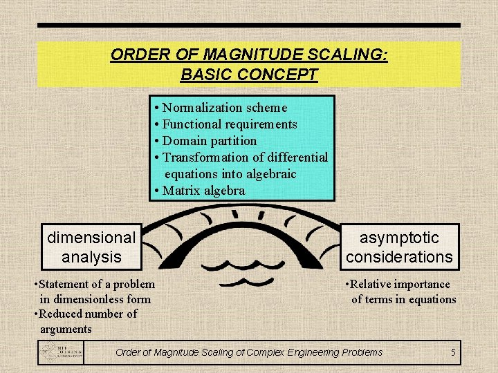 ORDER OF MAGNITUDE SCALING: BASIC CONCEPT • Normalization scheme • Functional requirements • Domain