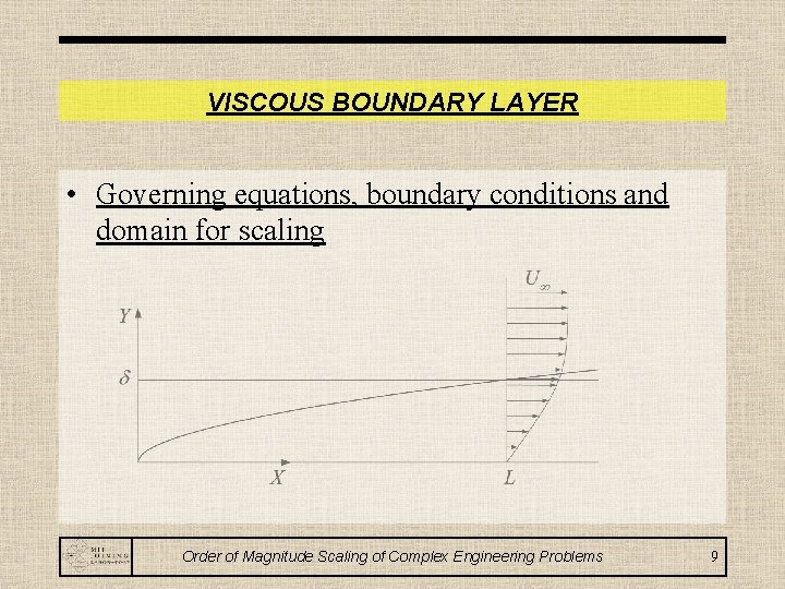 VISCOUS BOUNDARY LAYER • Governing equations, boundary conditions and domain for scaling Order of