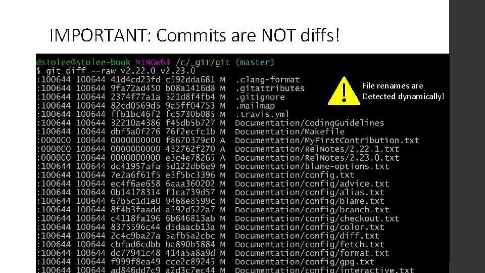 IMPORTANT: Commits are NOT diffs! File renames are Detected dynamically! 