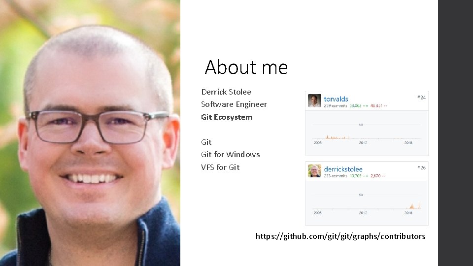 About me Derrick Stolee Software Engineer Git Ecosystem Git for Windows VFS for Git