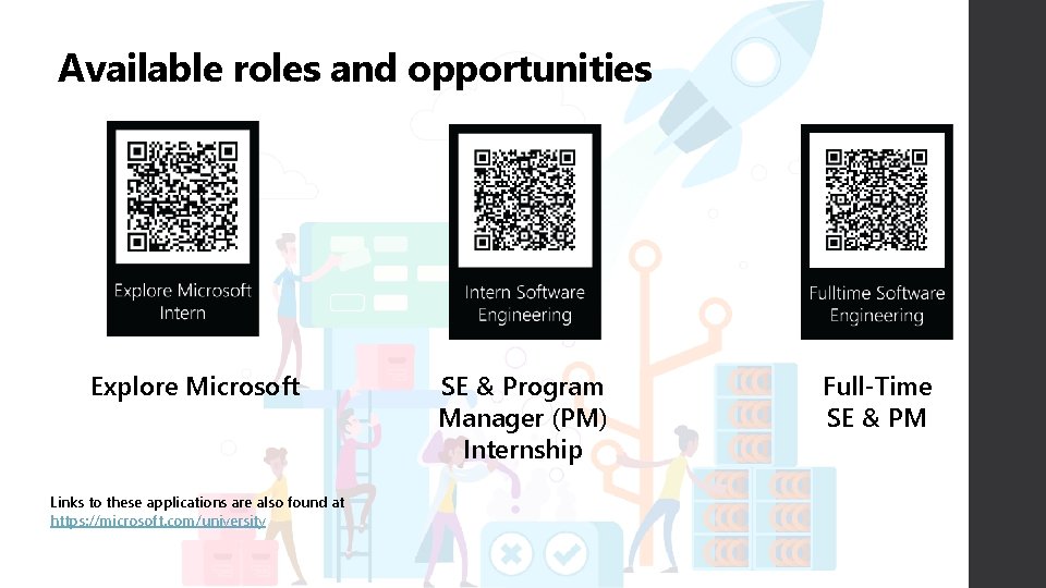 Available roles and opportunities Explore Microsoft Links to these applications are also found at