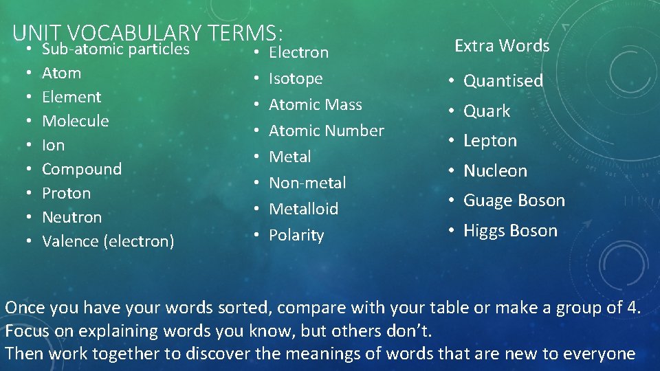 UNIT VOCABULARY TERMS: • • • Sub-atomic particles Atom Element Molecule Ion Compound Proton