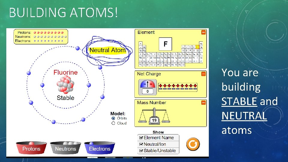 BUILDING ATOMS! You are building STABLE and NEUTRAL atoms 