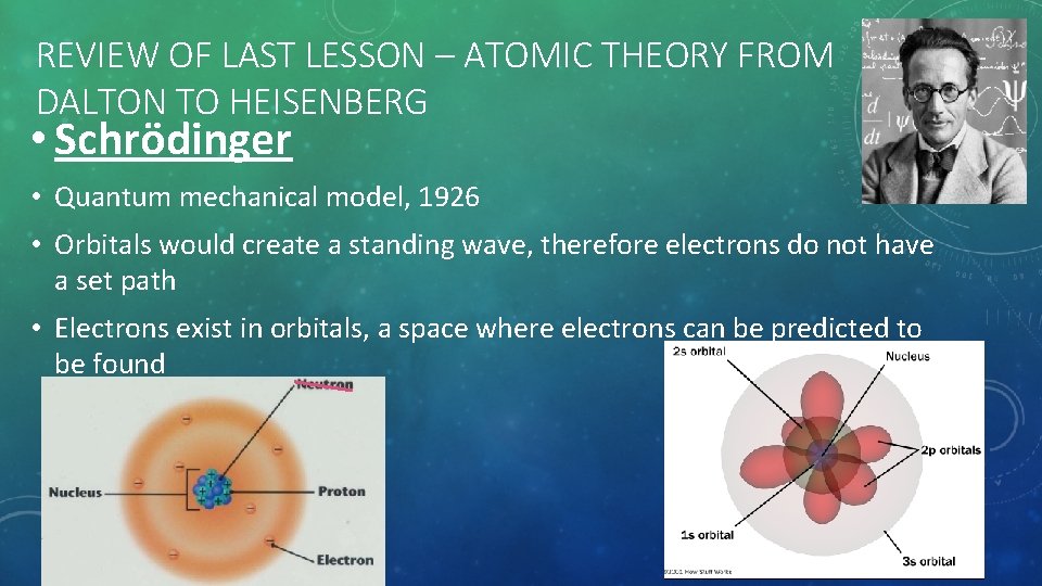 REVIEW OF LAST LESSON – ATOMIC THEORY FROM DALTON TO HEISENBERG • Schrӧdinger •