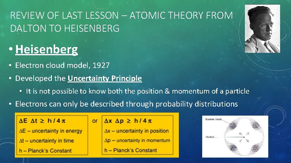 REVIEW OF LAST LESSON – ATOMIC THEORY FROM DALTON TO HEISENBERG • Heisenberg •