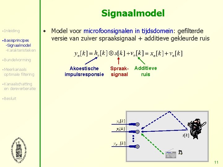 Signaalmodel § Inleiding § Basisprincipes • Model voor microfoonsignalen in tijdsdomein: gefilterde versie van