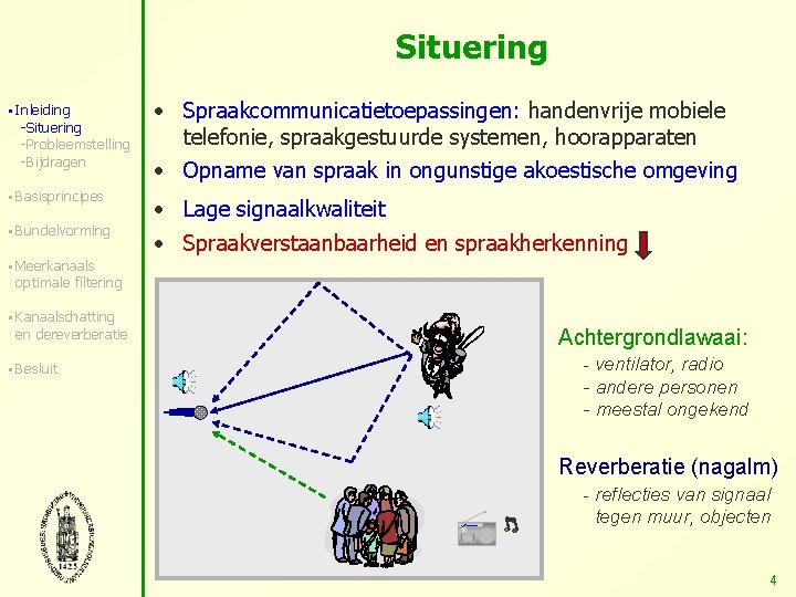 Situering § Inleiding -Situering -Probleemstelling -Bijdragen § Basisprincipes § Bundelvorming § Meerkanaals • Spraakcommunicatietoepassingen: