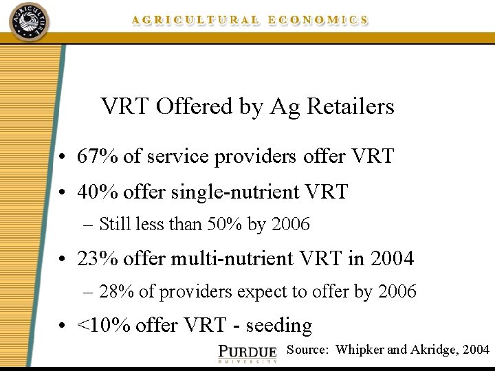 VRT Offered by Ag Retailers • 67% of service providers offer VRT • 40%