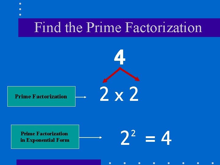Find the Prime Factorization 4 Prime Factorization in Exponential Form 2 x 2 2 Find the Prime Factorization 4 Prime Factorization in Exponential Form 2 x 2 2