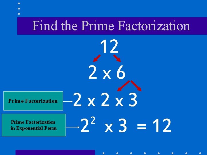 Find the Prime Factorization in Exponential Form 12 2 x 6 2 x 2 Find the Prime Factorization in Exponential Form 12 2 x 6 2 x 2