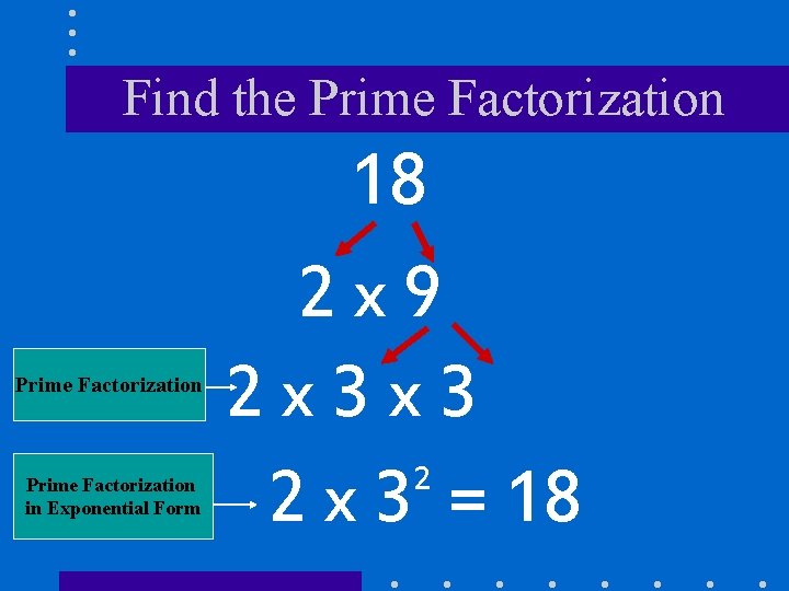 Find the Prime Factorization in Exponential Form 18 2 x 9 2 x 3 Find the Prime Factorization in Exponential Form 18 2 x 9 2 x 3