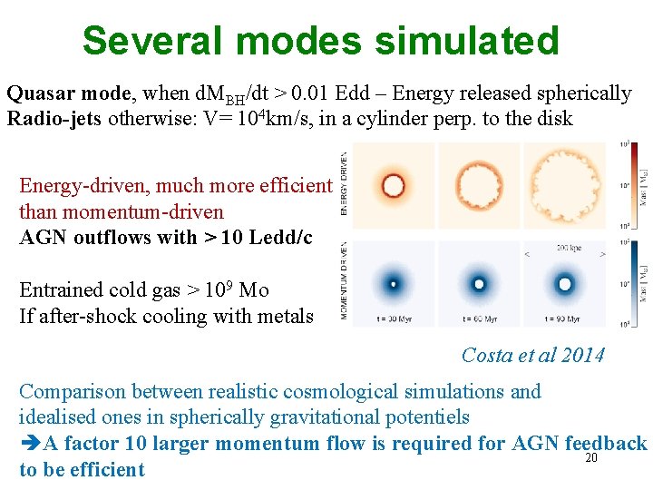 Several modes simulated Quasar mode, when d. MBH/dt > 0. 01 Edd – Energy