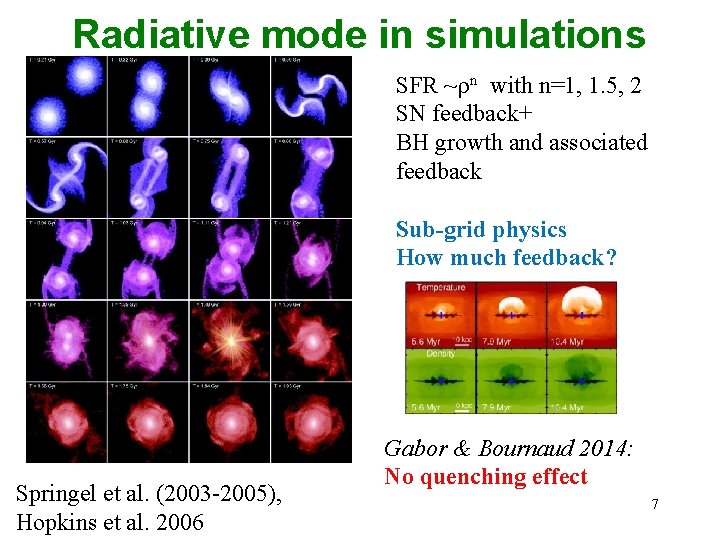 Radiative mode in simulations SFR ~rn with n=1, 1. 5, 2 SN feedback+ BH