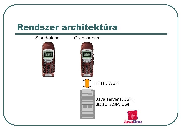 Rendszer architektúra Rendszer architektúra