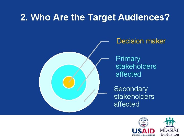 2. Who Are the Target Audiences? Decision maker Primary stakeholders affected Secondary stakeholders affected