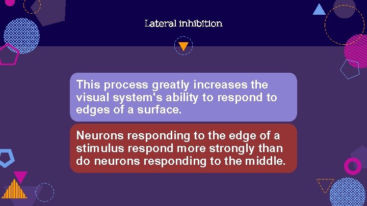 Lateral inhibition This process greatly increases the visual system's ability to respond to edges