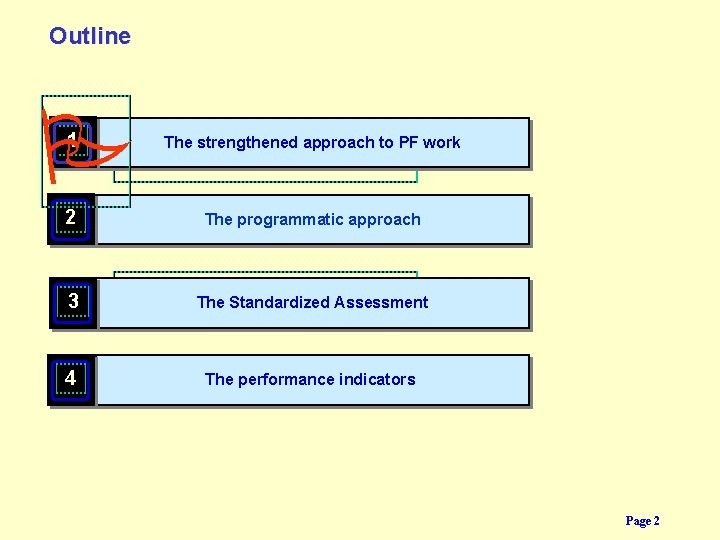 Outline P 1 The strengthened approach to PF work 2 The programmatic approach 3