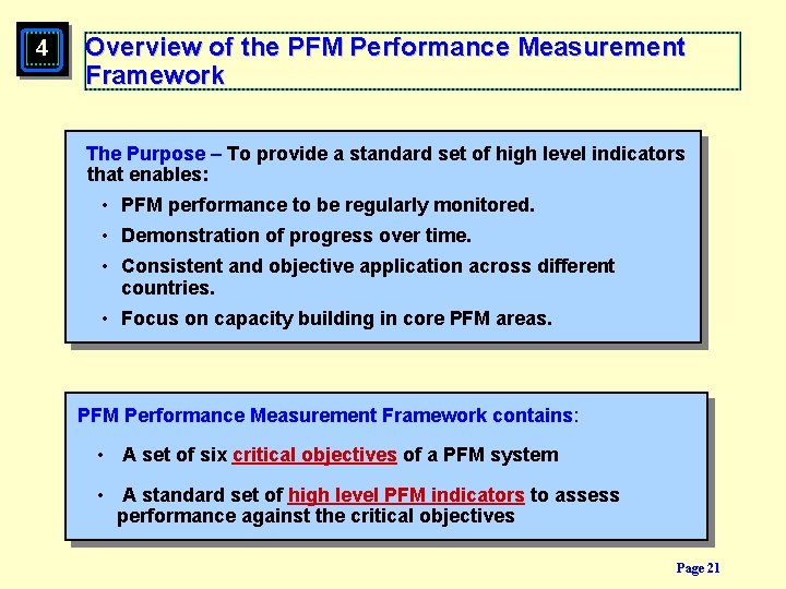 4 Overview of the PFM Performance Measurement Framework The Purpose – To provide a