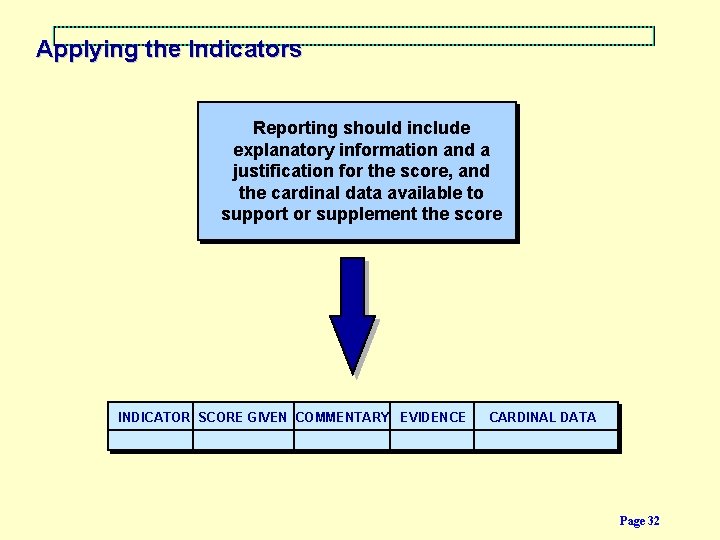 Applying the Indicators Reporting should include explanatory information and a justification for the score,