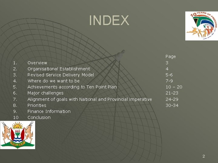 INDEX 1. 2. 3. 4. 5. 6. 7. 8. 9. 10 Overview Organisational Establishment