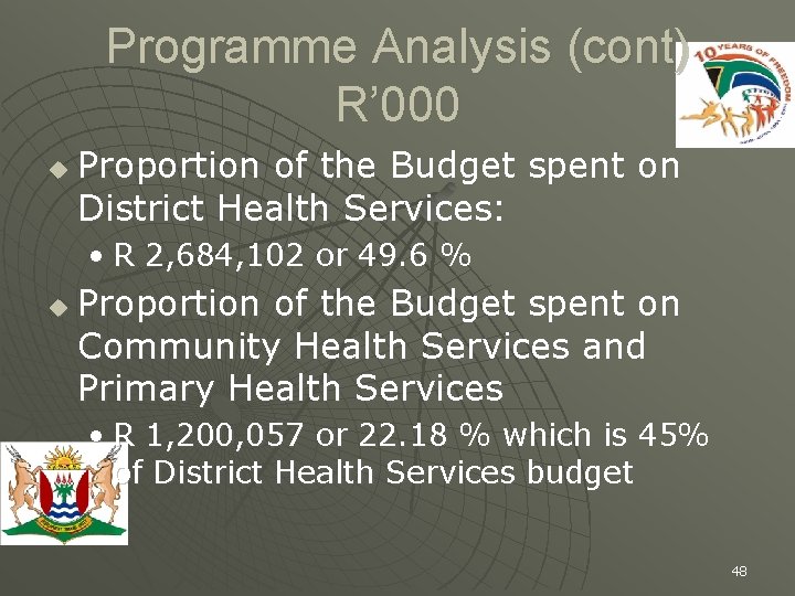 Programme Analysis (cont) R’ 000 u Proportion of the Budget spent on District Health