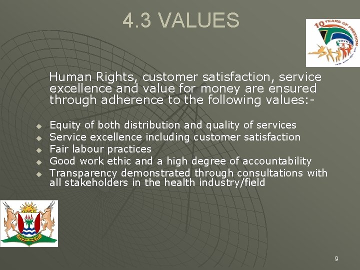 4. 3 VALUES Human Rights, customer satisfaction, service excellence and value for money are