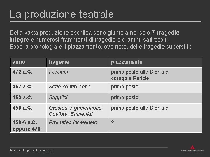 La produzione teatrale Della vasta produzione eschilea sono giunte a noi solo 7 tragedie