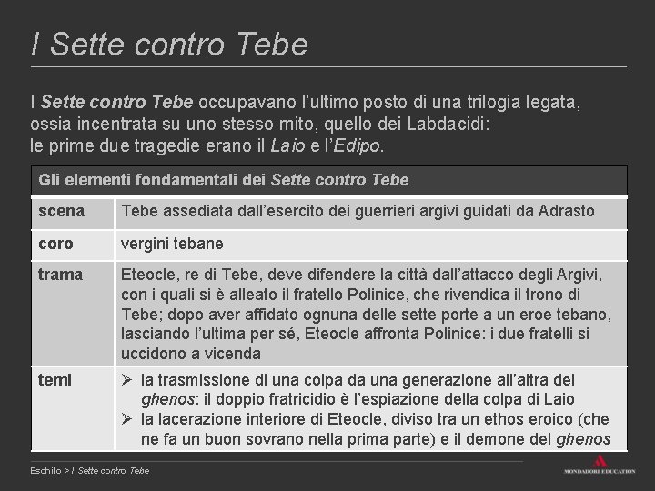 I Sette contro Tebe occupavano l’ultimo posto di una trilogia legata, ossia incentrata su