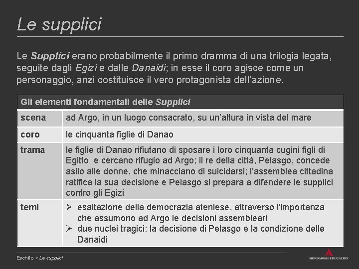 Le supplici Le Supplici erano probabilmente il primo dramma di una trilogia legata, seguite