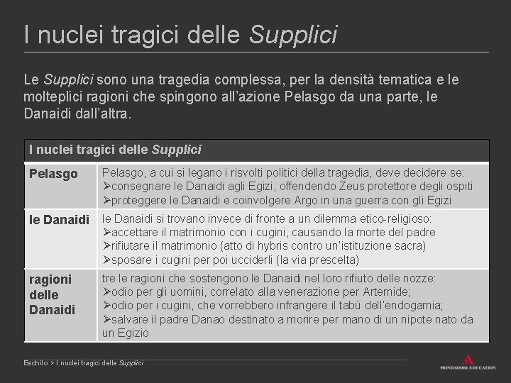 I nuclei tragici delle Supplici Le Supplici sono una tragedia complessa, per la densità