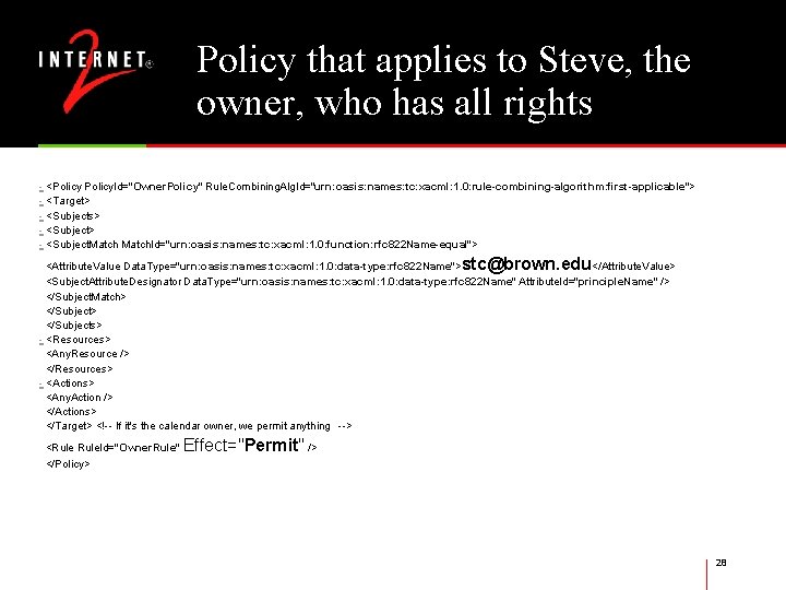 Policy that applies to Steve, the owner, who has all rights - <Policy. Id="Owner.