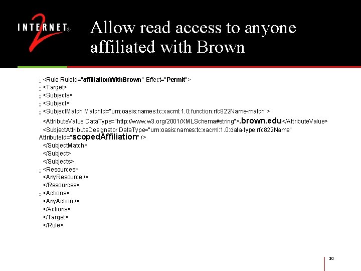 Allow read access to anyone affiliated with Brown - <Rule. Id="affiliation. With. Brown" Effect="Permit">