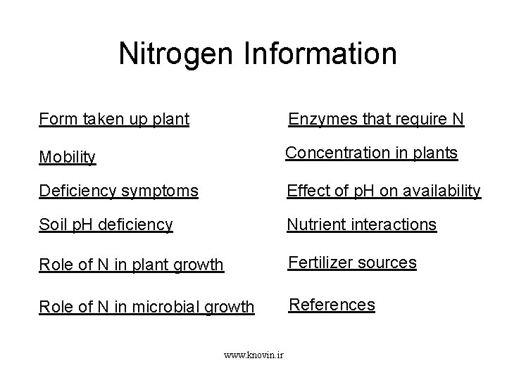 Nitrogen Information Form taken up plant Enzymes that require N Mobility Concentration in plants Nitrogen Information Form taken up plant Enzymes that require N Mobility Concentration in plants