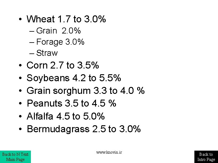 • Wheat 1. 7 to 3. 0% – Grain 2. 0% – Forage • Wheat 1. 7 to 3. 0% – Grain 2. 0% – Forage