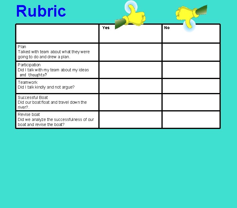 Rubric Yes Plan Talked with team about what they were going to do and