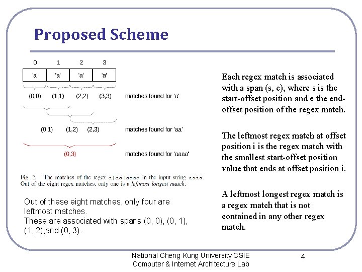 Proposed Scheme Each regex match is associated with a span (s, e), where s