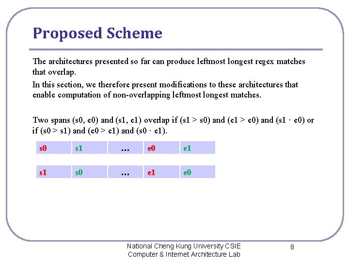 Proposed Scheme The architectures presented so far can produce leftmost longest regex matches that