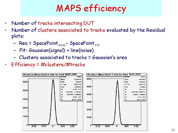 MAPS efficiency • Number of tracks intersecting DUT • Number of clusters associated to