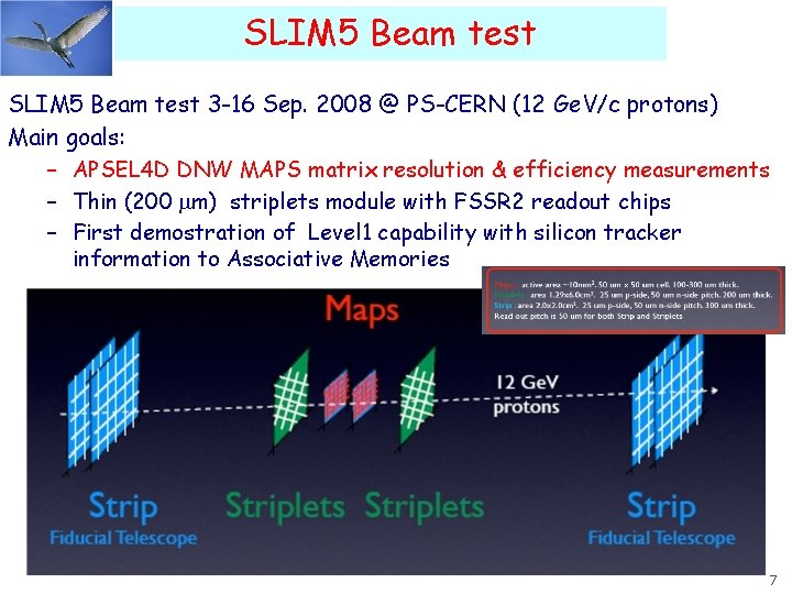 SLIM 5 Beam test 3 -16 Sep. 2008 @ PS-CERN (12 Ge. V/c protons)
